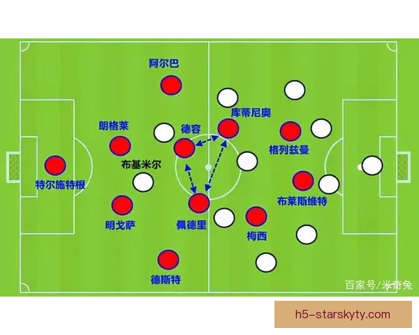 卡尼萨雷斯评巴萨后场松散现状