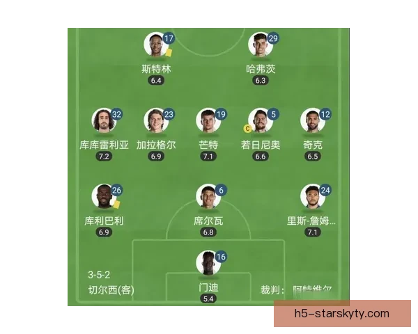 拜仁认乌尔比希可当门将主力位